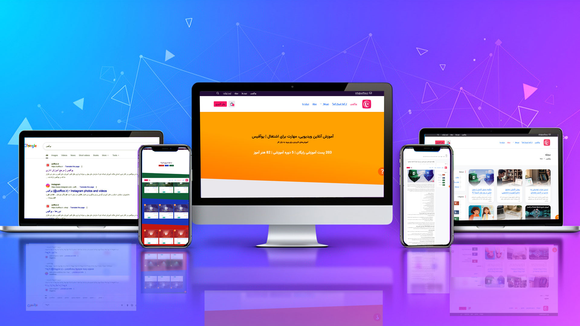 یوآفیس